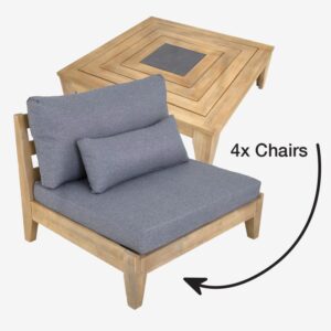 Cano 5pc Single Lounge Bundle