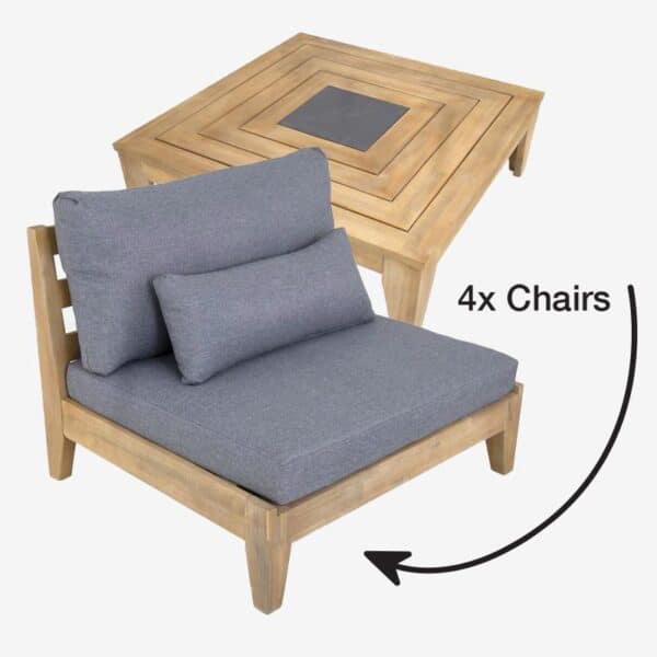 Cano 5pc Single Lounge Bundle